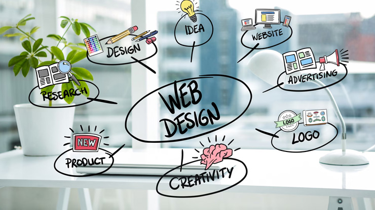 Web Design